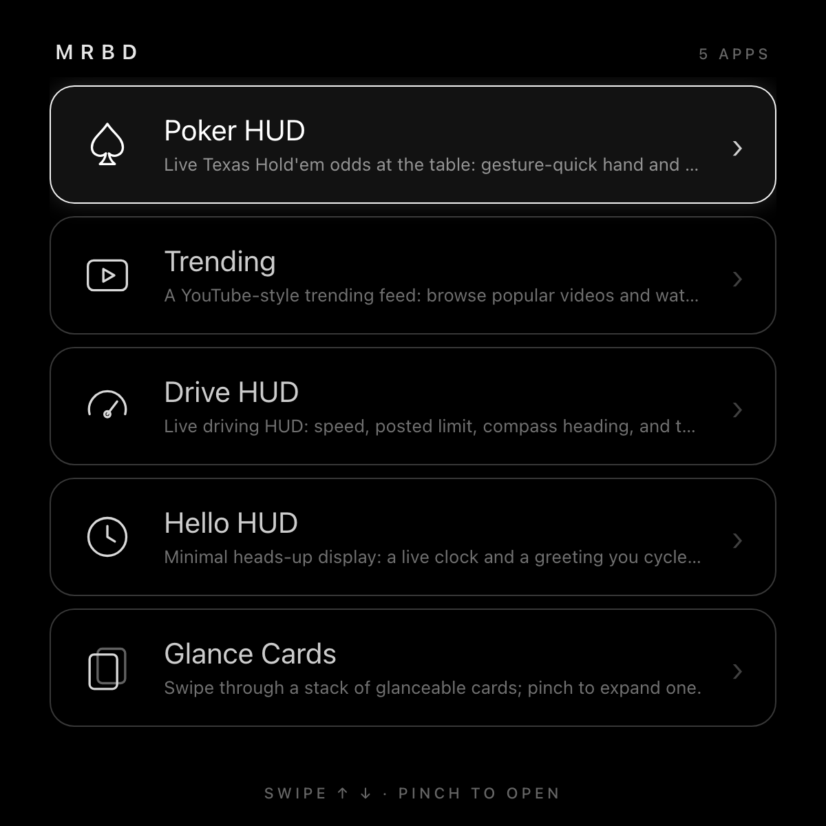 MRBD Hub running on the Meta Ray-Ban Display